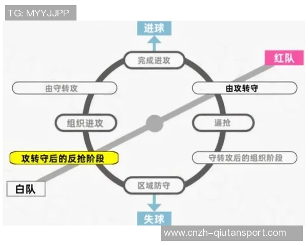 足球cf在场上扮演的角色与位置解析及其战术意义